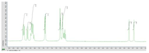 WBD-9 1H-NMR Data