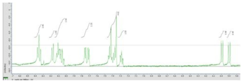 WBD-10 1H-NMR Data