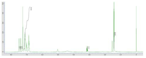 WBD-11 1H-NMR Data