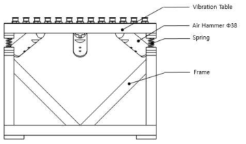 Vibration Frame Assembly