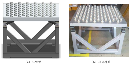 Vibration system