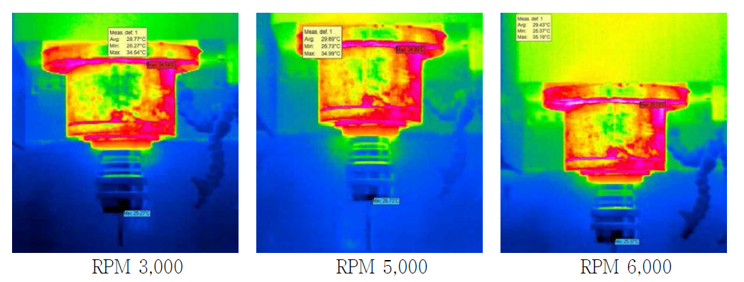 RPM에 따른 열화상카메라 측정 사진