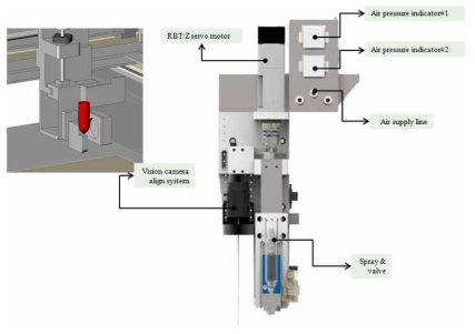 Nozzle jet module 구조