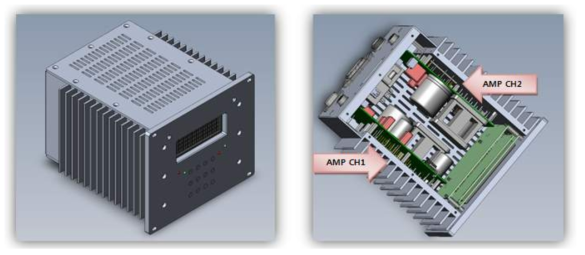 Piezo Actuator Pump 제어용 Controller