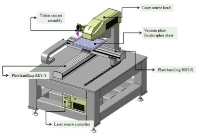 Laser 고정, Phosphor 이동형 형광체 Singulation 장비 구조