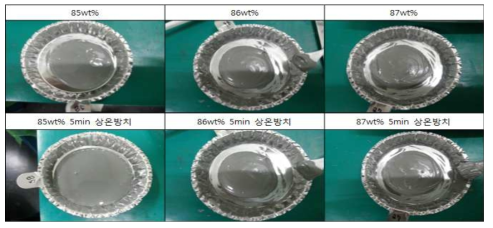 복합 접착 소재 조성 선정