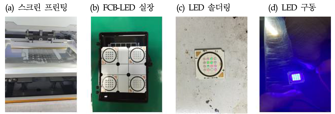 Flip chip LED 소자 접합 공정 단계