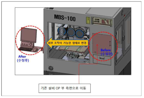 MBS-100 시스템의 외부 Interface 변경