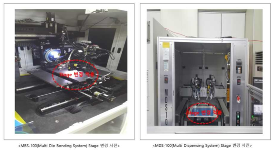 MBS-100(좌) / MDS-100(우) 시스템 내부 (Stage) 구조 변경 사진