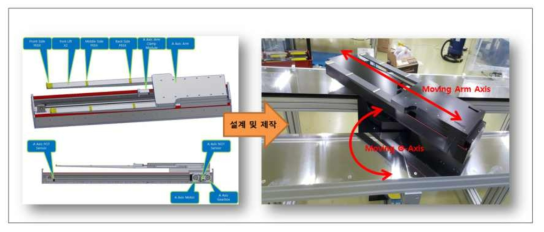 Robot Arm 3D 최종 도면 및 제작 사진