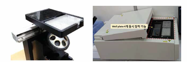 제작된 웰플레이트 스캔용 스테이지(左) 및 최근 출시된 멀티-웰플레이트 장착 제품(右)