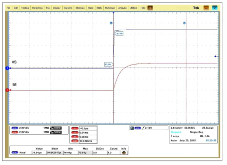 DPS VSIM(Voltage Force Current Measure) 검증 파형