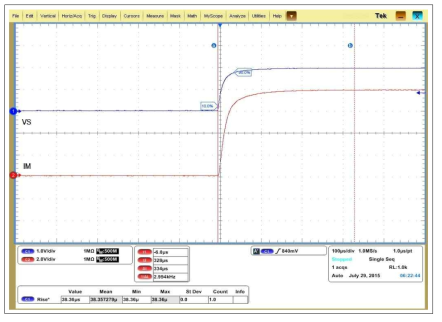 HCDPS VSIM(Voltage Force Current Measure) 검증 파형