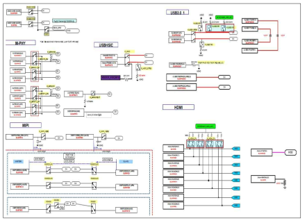 DUT Interface Board 회로구성 Block 도면