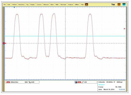 Waveform : RZ0 검증 파형[VIH +2.0V VIL -1.0V]