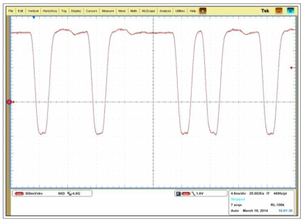 Waveform : /RZZ 검증 파형[VIH +2.0V VIL -1.0V]