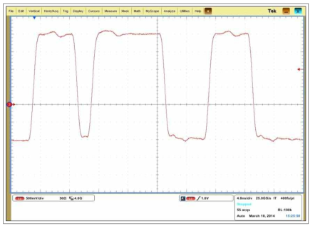 Waveform : NRZBC 검증 파형[VIH +2.0V VIL -1.0V]