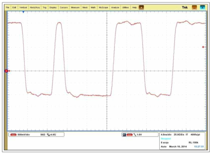 Waveform : /NRZBC 검증 파형[VIH +2.0V VIL -1.0V]