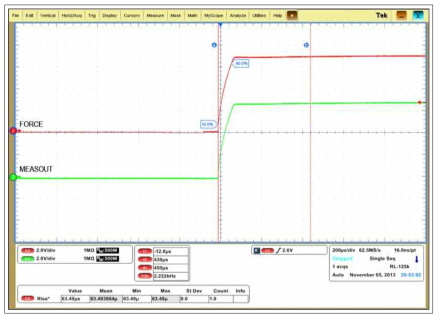 DPS VSVM(Voltage Force Voltage Measure) 검증 파형(+7V)