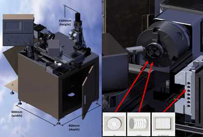 측정 전용 UNSM 장치의 3D 렌더 링 모습.