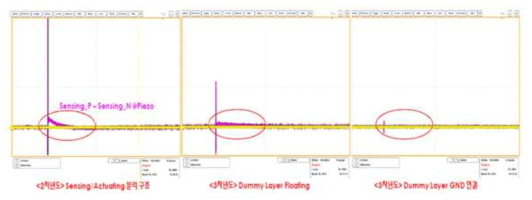 Dummy layer 추가에 의한 노이즈 전압 감소 효과