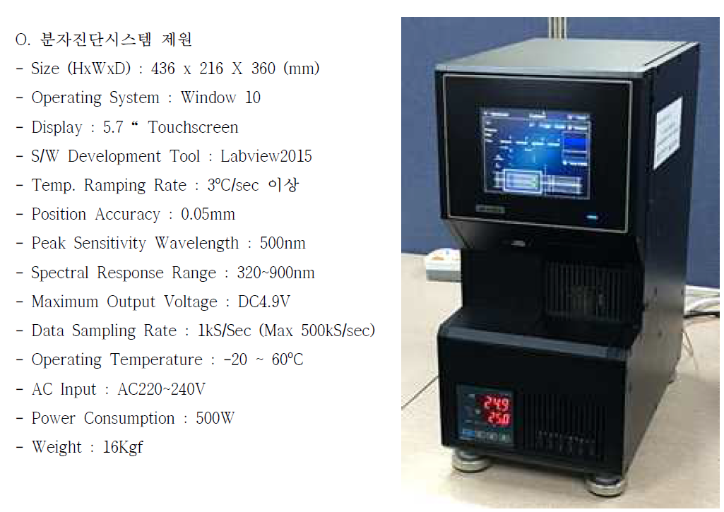 분자진단시스템 최종시제품 및 제원