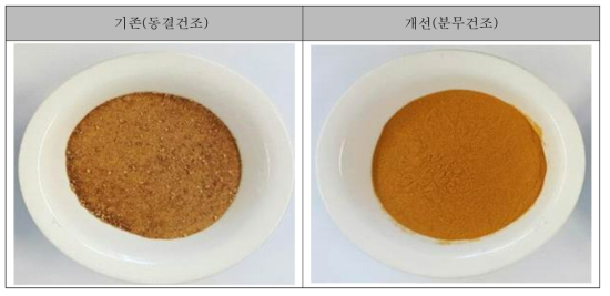 동결건조 VS 분부건조 성상 비교