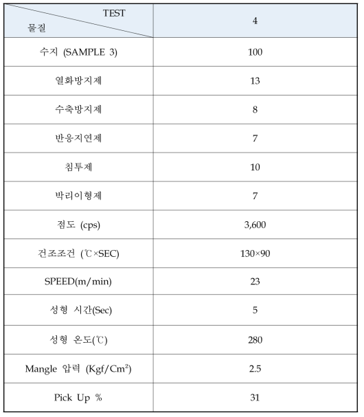 4차 수지처리 선정 시험조건