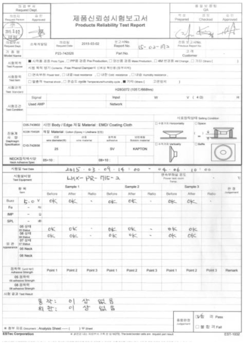 고온 방치의 시험 결과서