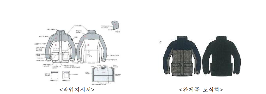 울트라비즈 남성 2Layer 방수자켓