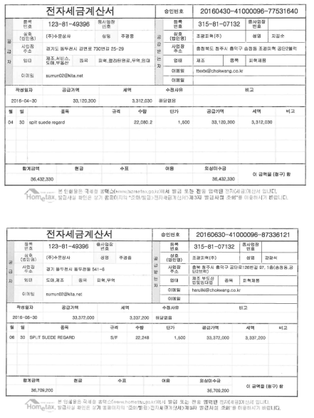 판매 실적 매출 전표