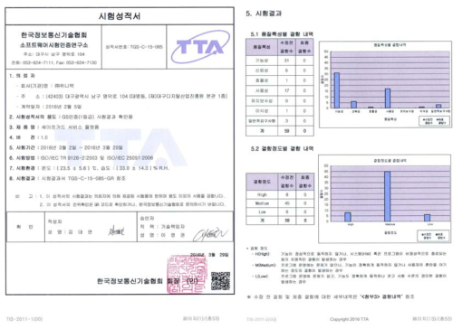 GS 시험성적서_세이프가드 서비스플랫폼 v1.0