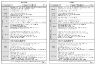 비치용 위험물질 가이드북