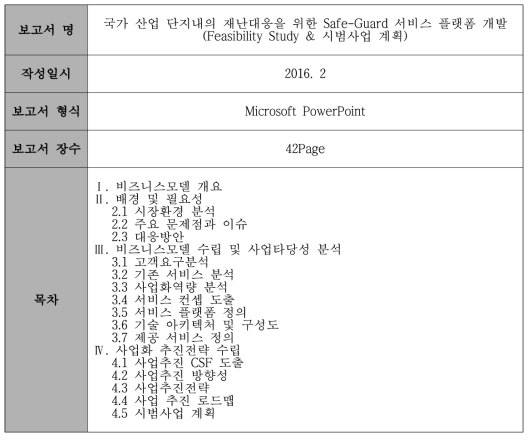 보고서 목차