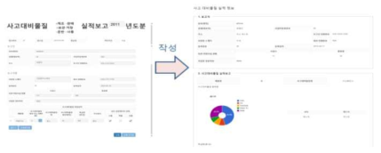 사고 대비 물질 위해 관리 계획서 화면