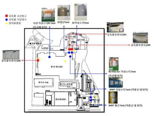 사업장 전체배치도 및 사고대비물질 취급시설 배치 현황