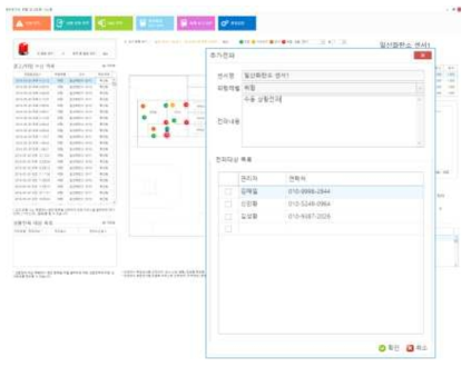 수동 상황 전파