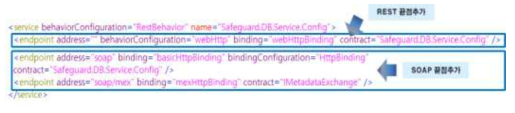Web.config Endpoint