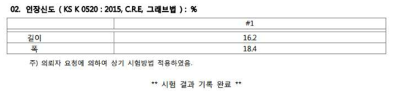 코팅 후 폴리이미드 필터미디어의 인장신율 공인시험성적서