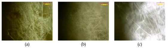 (a)Polyimideamide, (b)Polyimide, (c)PSA(50%)+glass(50%) Felt위 전기방사 현미경사진