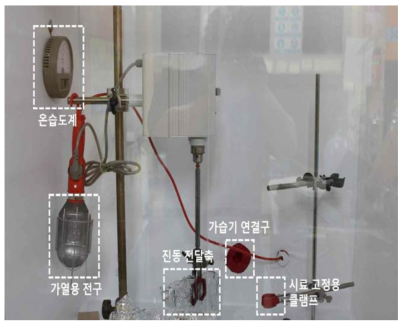 분진 발생측정 장치 구성