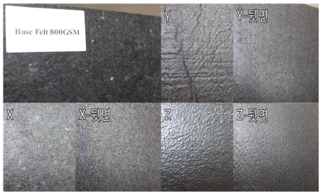 Base felt 800GSM, X, Y, Z의 모습