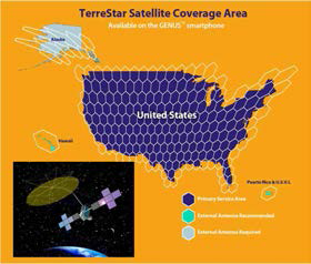 TerreStar 서비스 범위