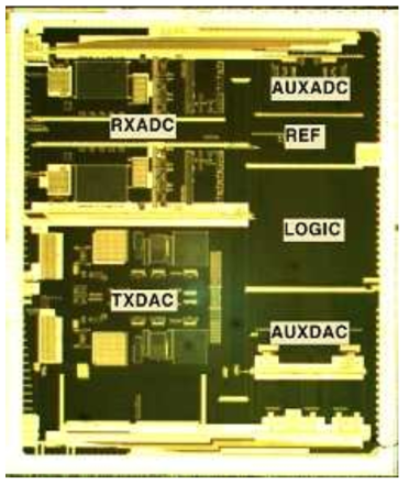 AFE ASIC 실리콘 다이 사진