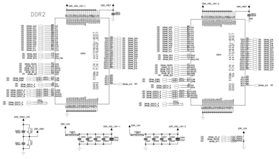 DDR2 SDRAM Memory