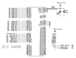SLC NAND FLASH Memory