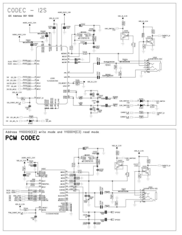 I2S / PCM AUDIO CODEC