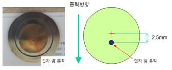 염색시료 흔적