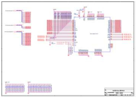 DDR3 Memory Schematic