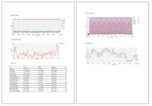 Optical Characteristic Report